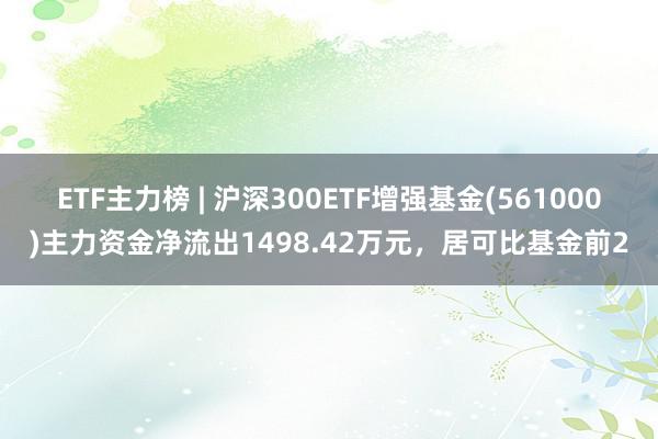 ETF主力榜 | 沪深300ETF增强基金(561000)主力资金净流出1498.42万元，居可比基金前2